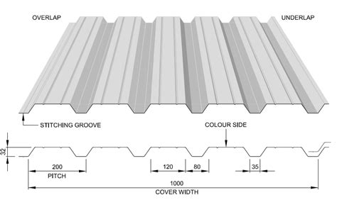 metal wall cladding box profiles|box profile cladding suppliers.